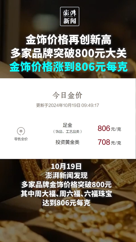 关注丨价格突破800元大关！有人已赚36万元，“还不想卖”